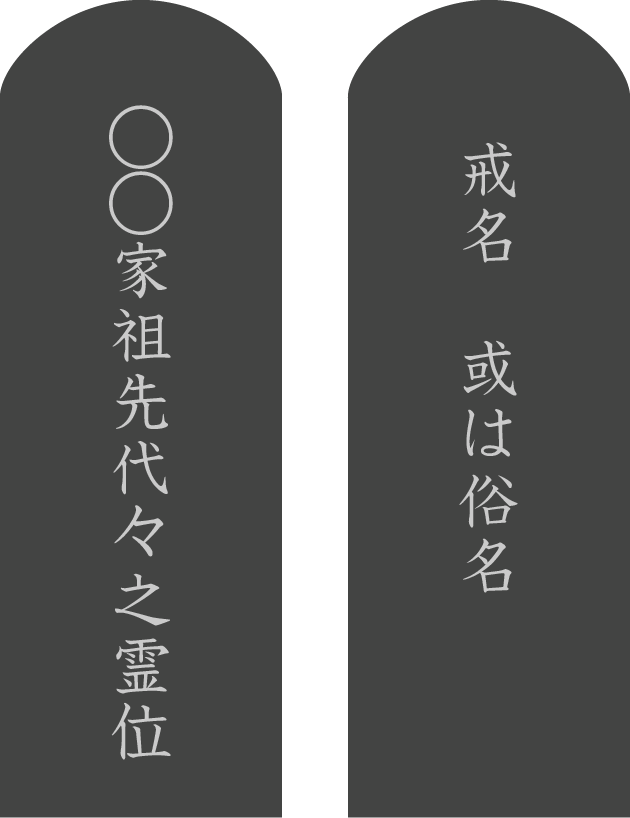 霊碑 彫刻例