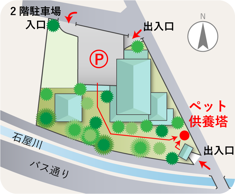 案内図